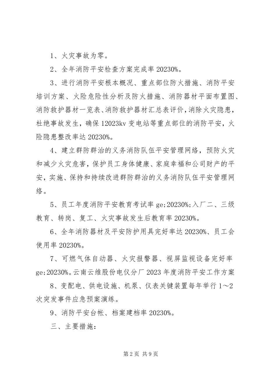 2023年企业年度消防安全工作计划书.docx_第2页