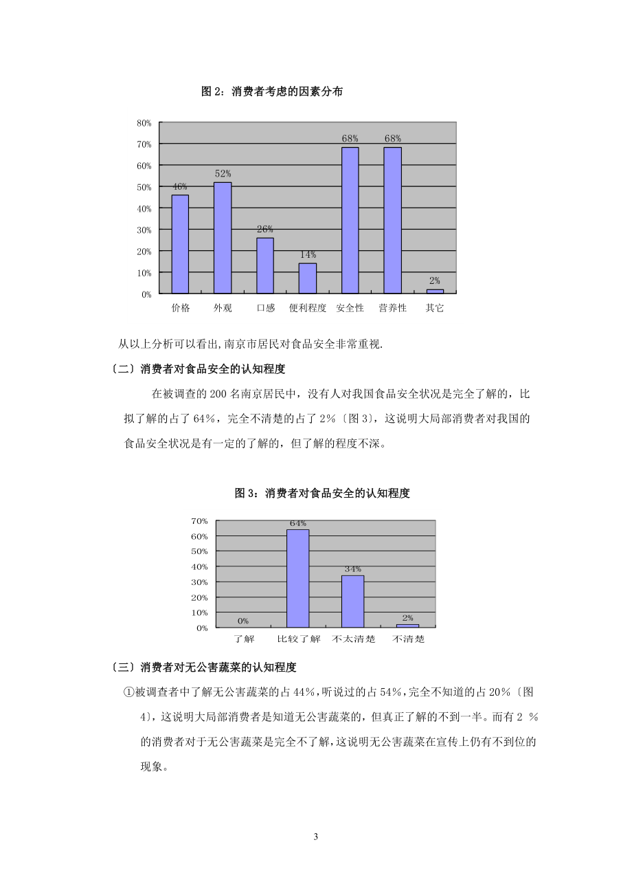 2023年影响南京市居民无公害蔬菜消费因素的调查.doc_第3页