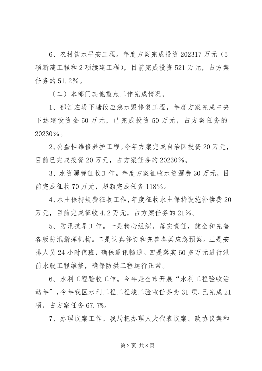 2023年水利局工作总结及工作计划.docx_第2页