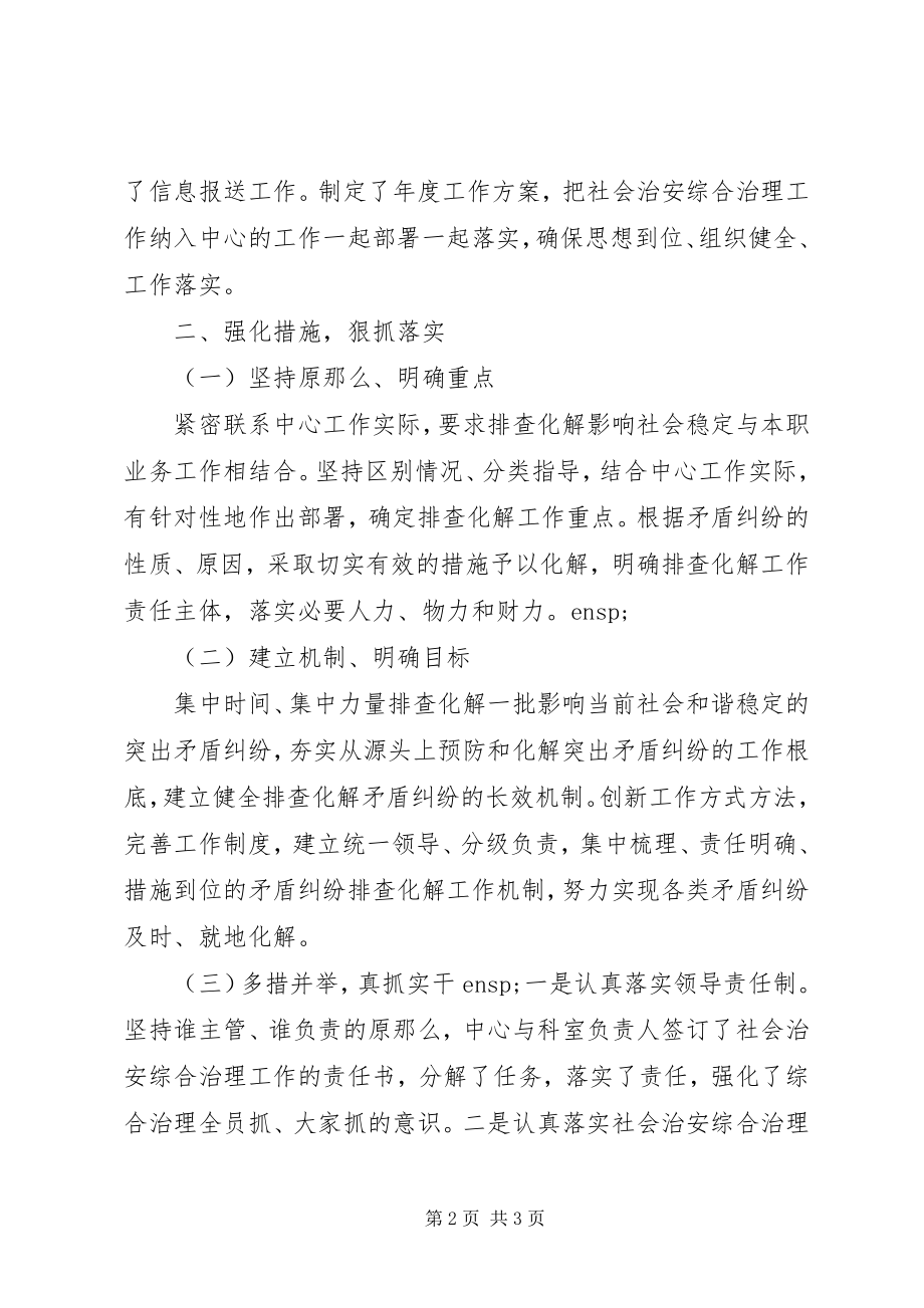 2023年疾控中心的影响社会稳定矛盾问题摸排工作总结.docx_第2页