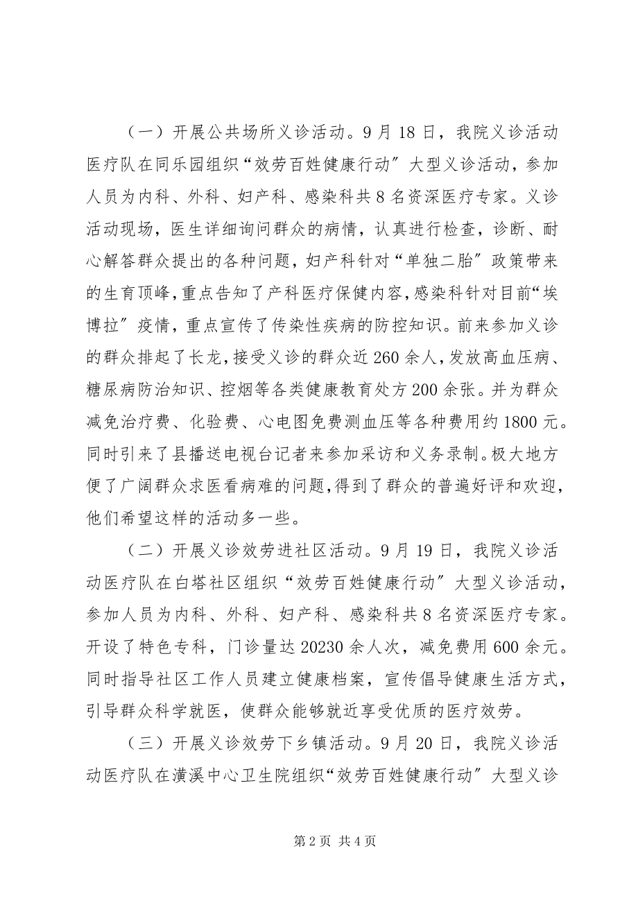 2023年医院义诊活动总结.docx_第2页