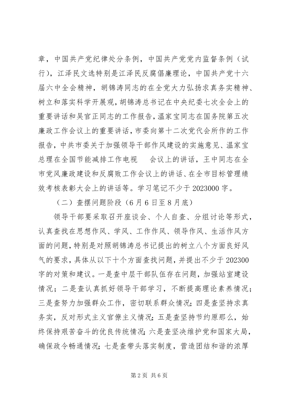 2023年环保局领导干部活动实施方案.docx_第2页