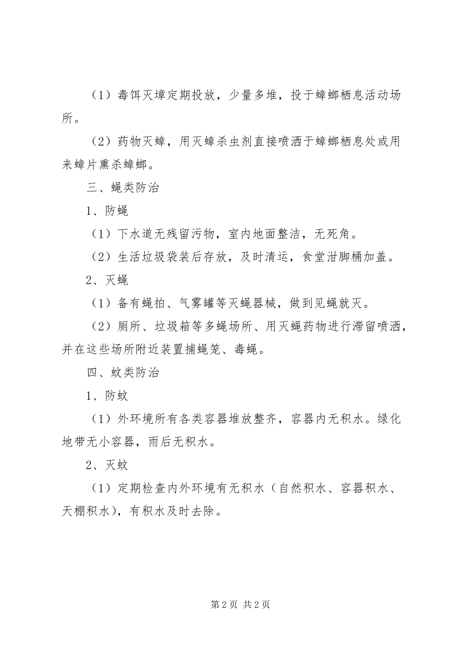 2023年XX市卫生局卫生监督所规章制度目新编.docx_第2页