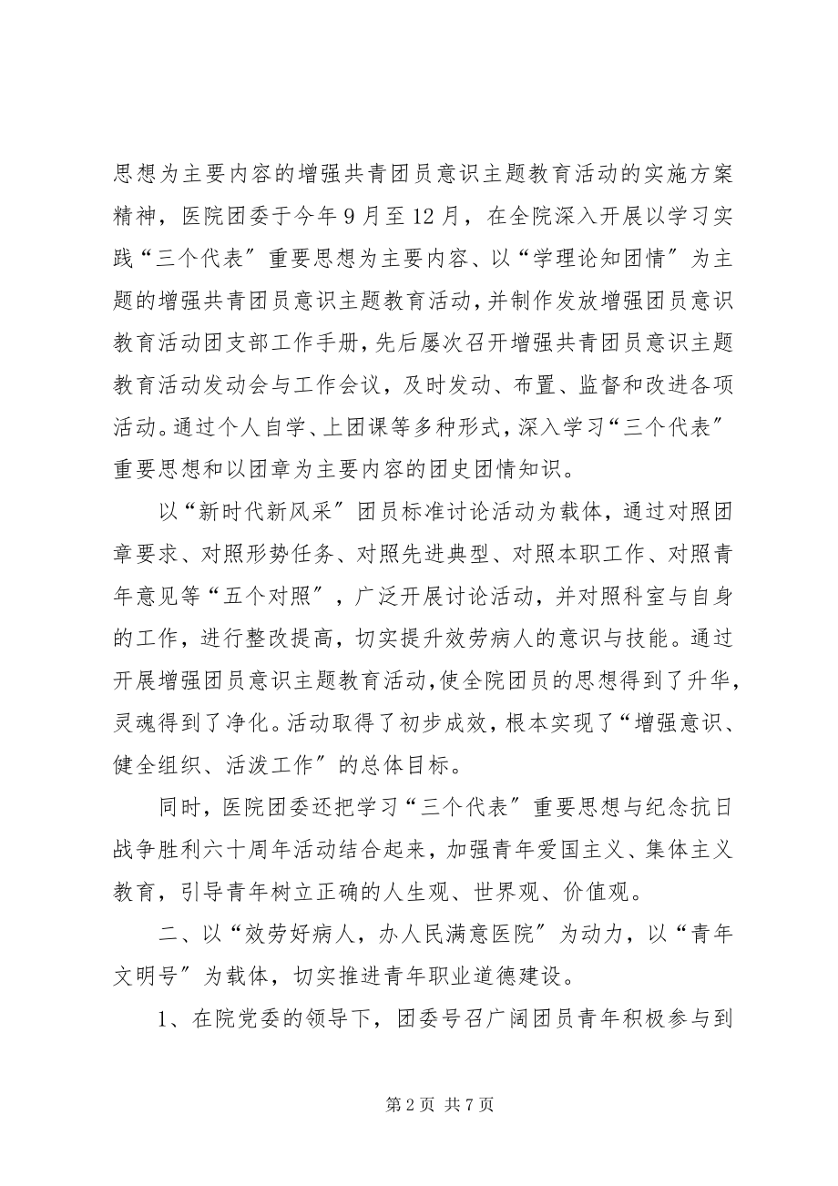 2023年医院申报省五四红旗团委推荐材料.docx_第2页