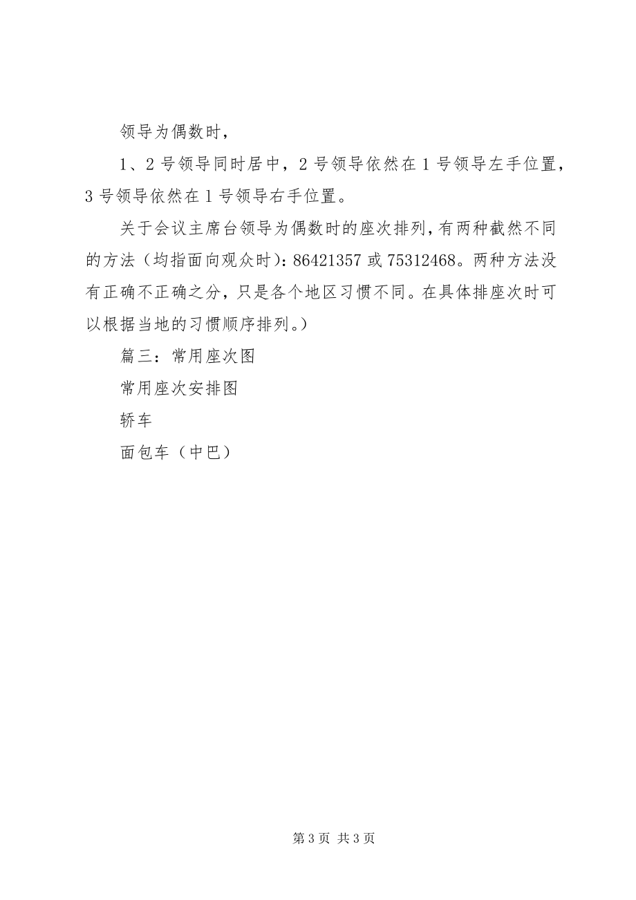 2023年正式会议主席台座次顺序排列规则.docx_第3页