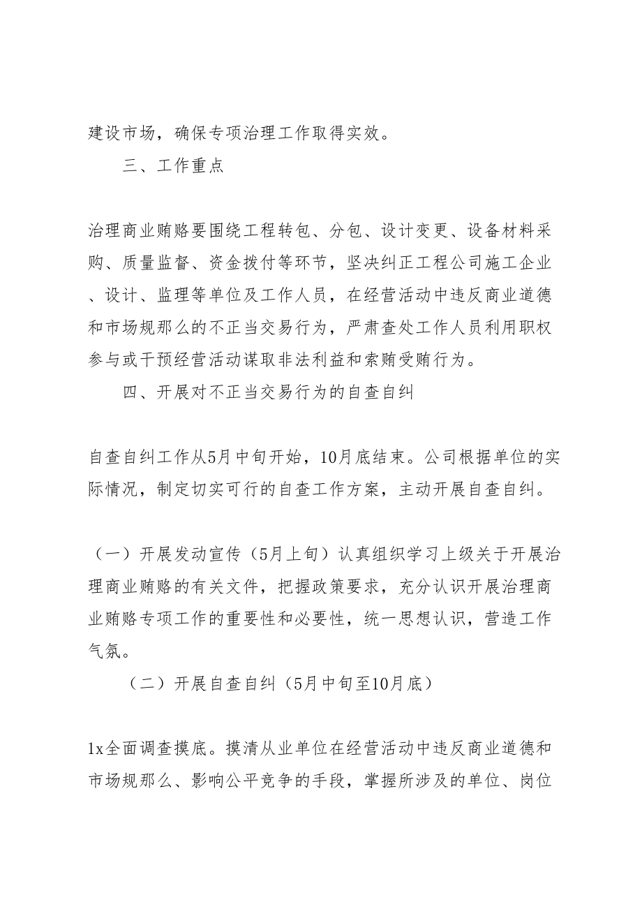 2023年高速公路公司党支部治理商业贿赂专实施方案.doc_第2页