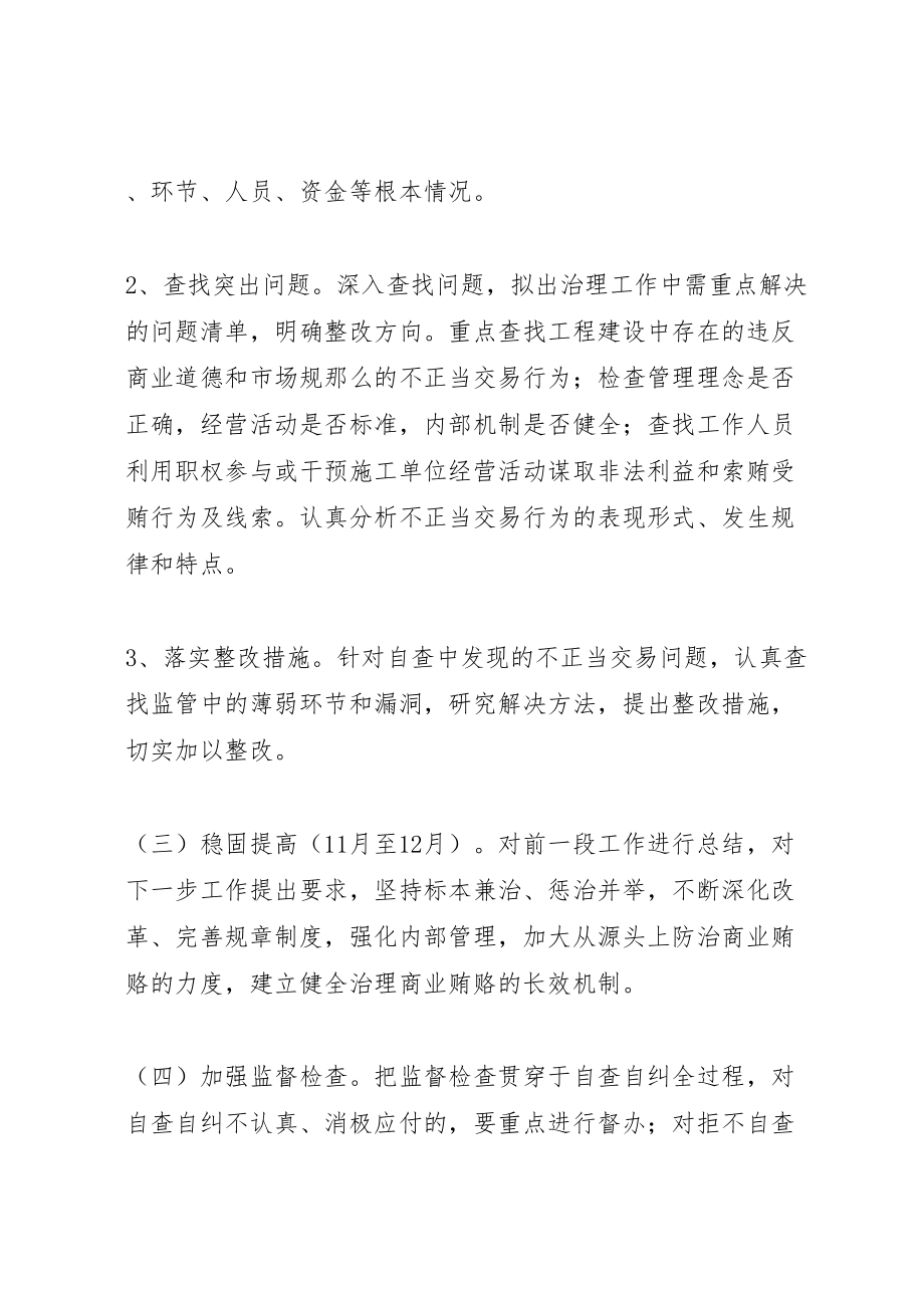 2023年高速公路公司党支部治理商业贿赂专实施方案.doc_第3页