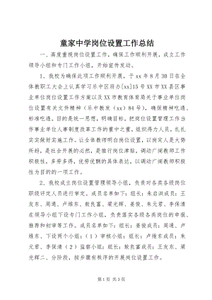 2023年童家中学岗位设置工作总结.docx