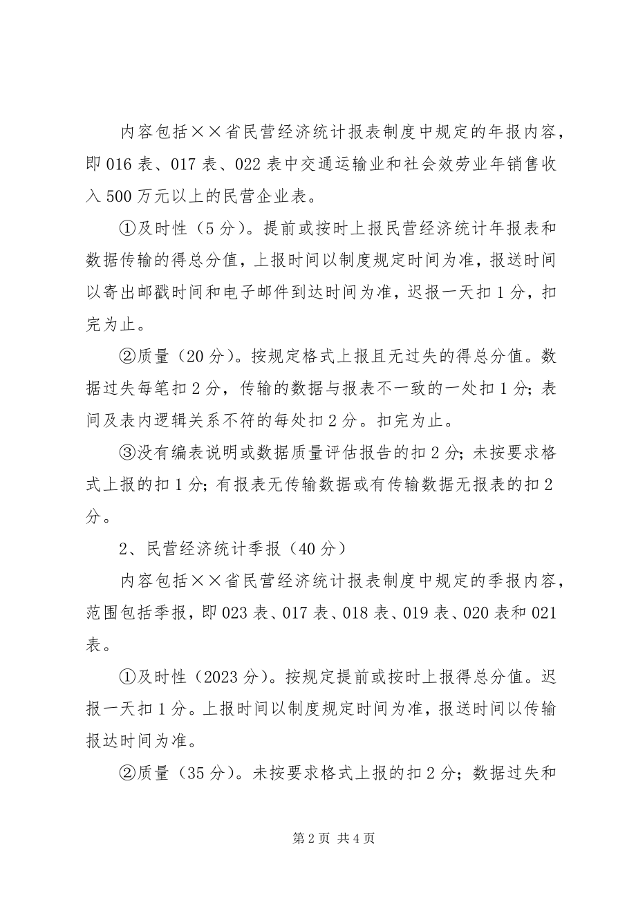 2023年民营经济统计业务考核评比办法.docx_第2页