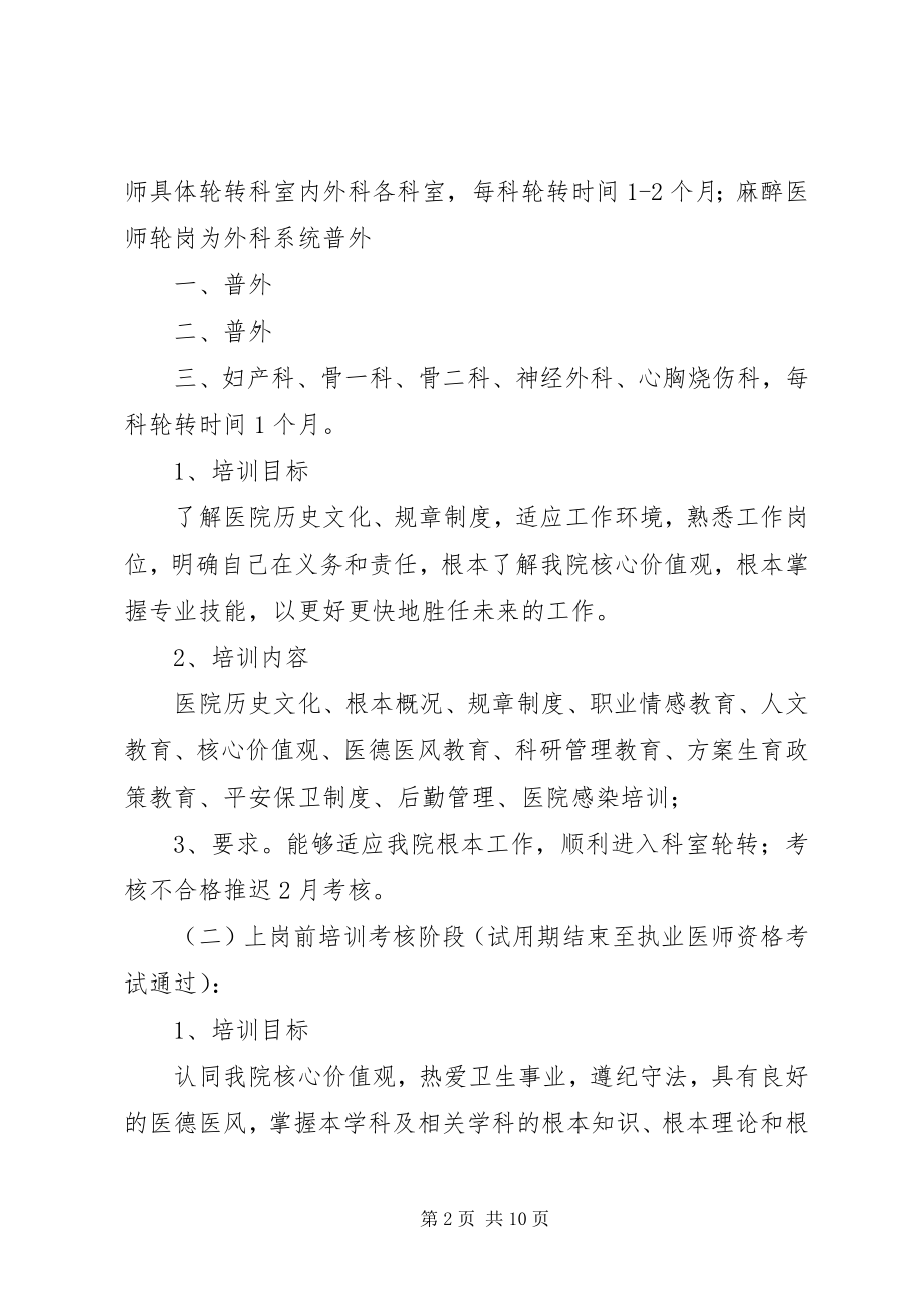 2023年红兴隆中心医院轮转培训计划.docx_第2页