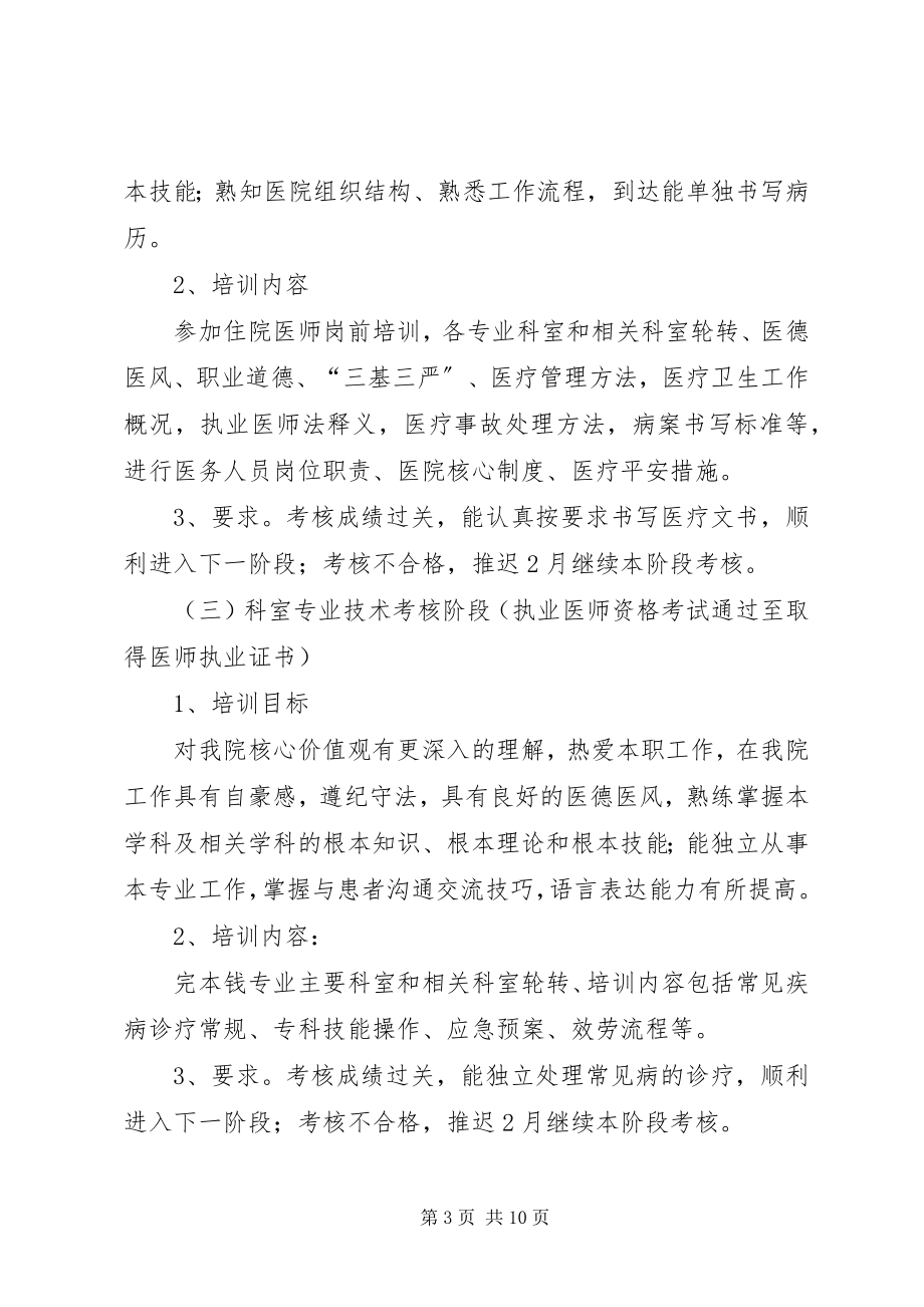 2023年红兴隆中心医院轮转培训计划.docx_第3页