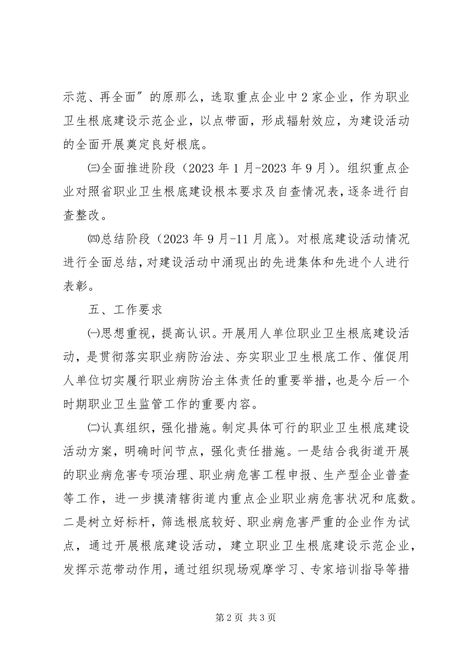 2023年街道职业卫生活动实施方案.docx_第2页