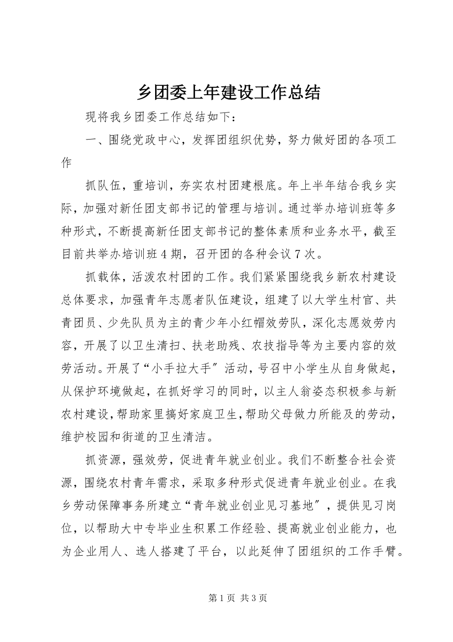 2023年乡团委上年建设工作总结.docx_第1页