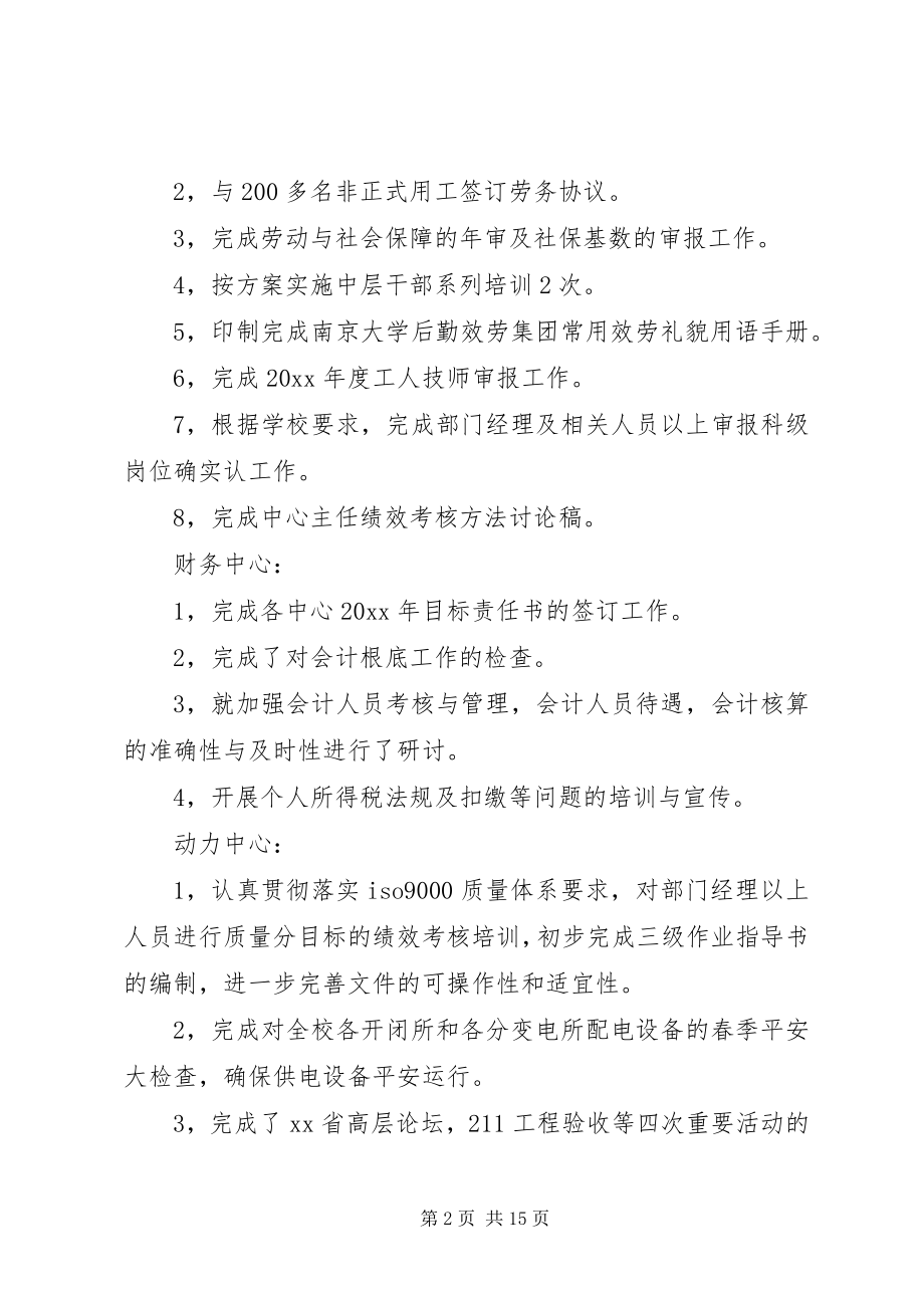 2023年集团公司四月份的各部门工作总结.docx_第2页