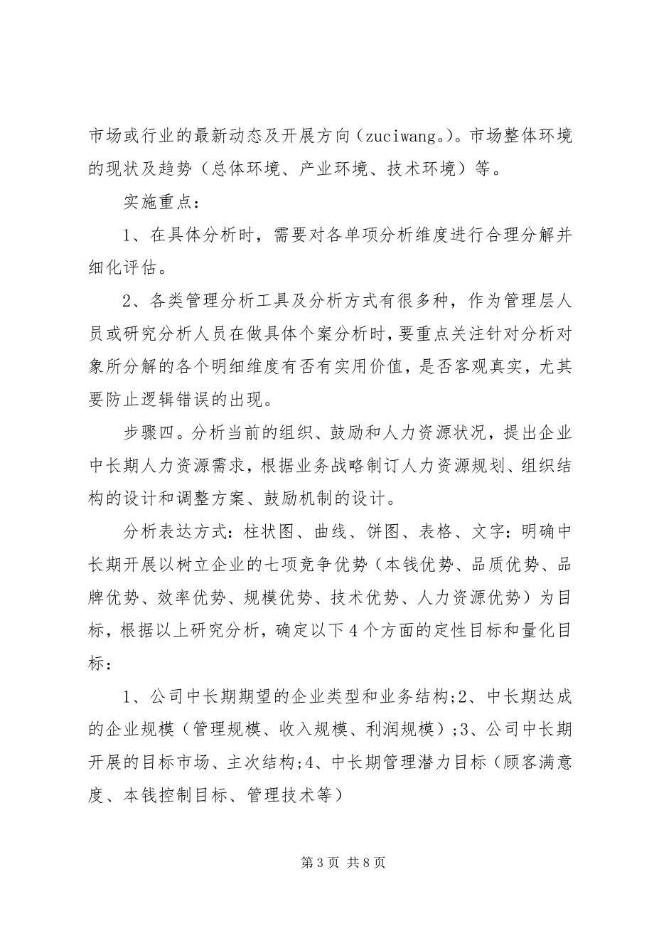 2023年公司度发展计划书两篇.docx_第3页