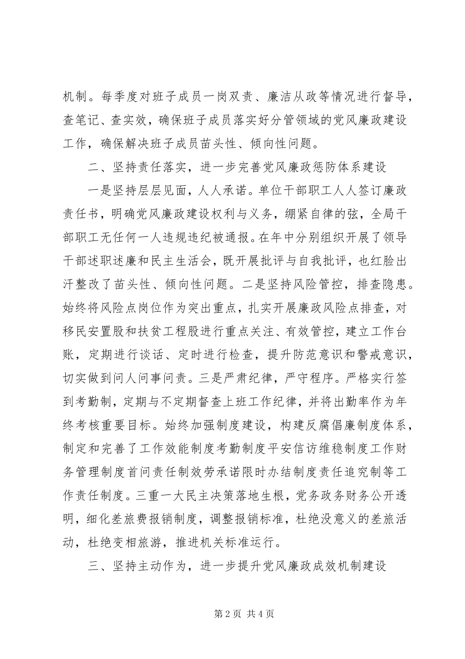 2023年党风廉政建设工作总结材料.docx_第2页