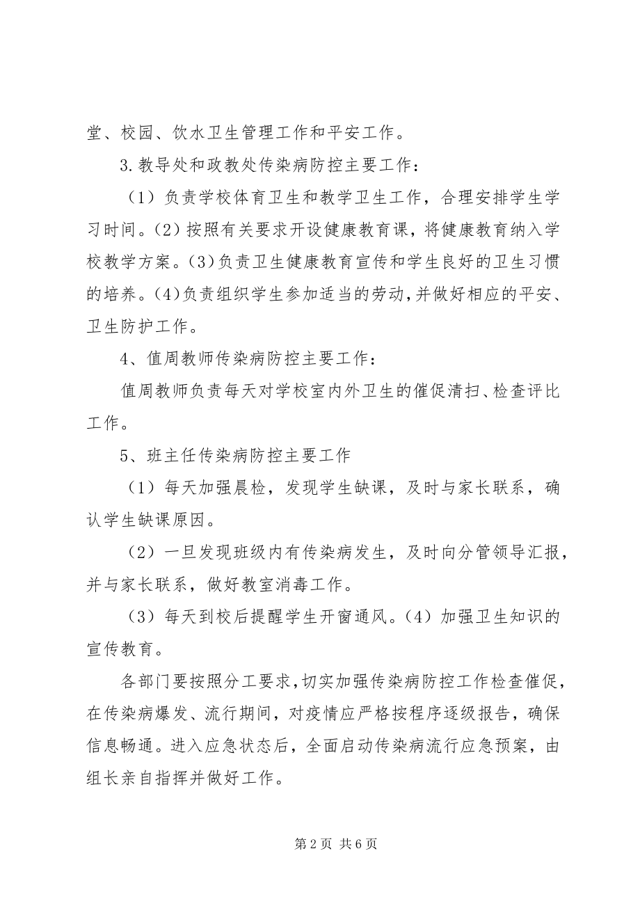 2023年桂花小学传染病防控工作领导小组.docx_第2页