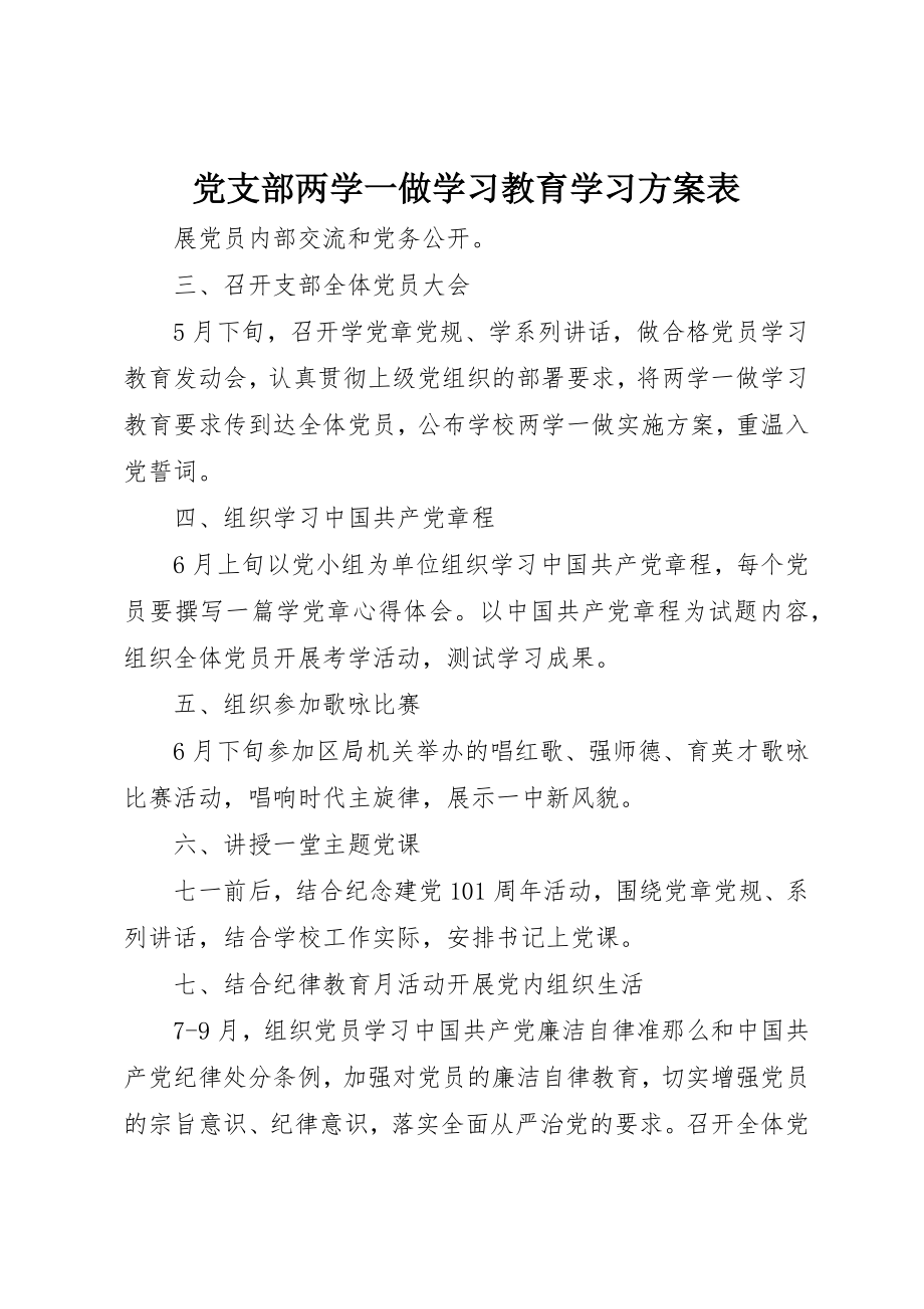 2023年党支部两学一做学习教育学习计划表.docx_第1页