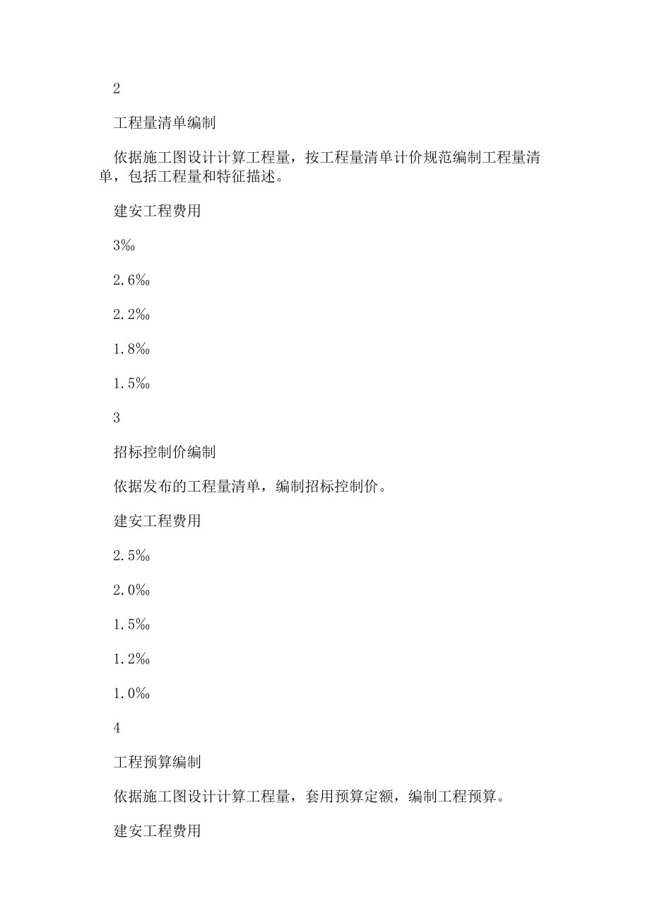 2023年审计收费标准.doc_第2页