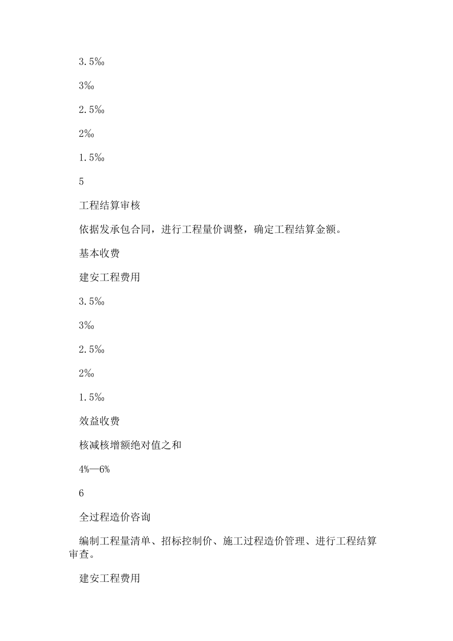 2023年审计收费标准.doc_第3页