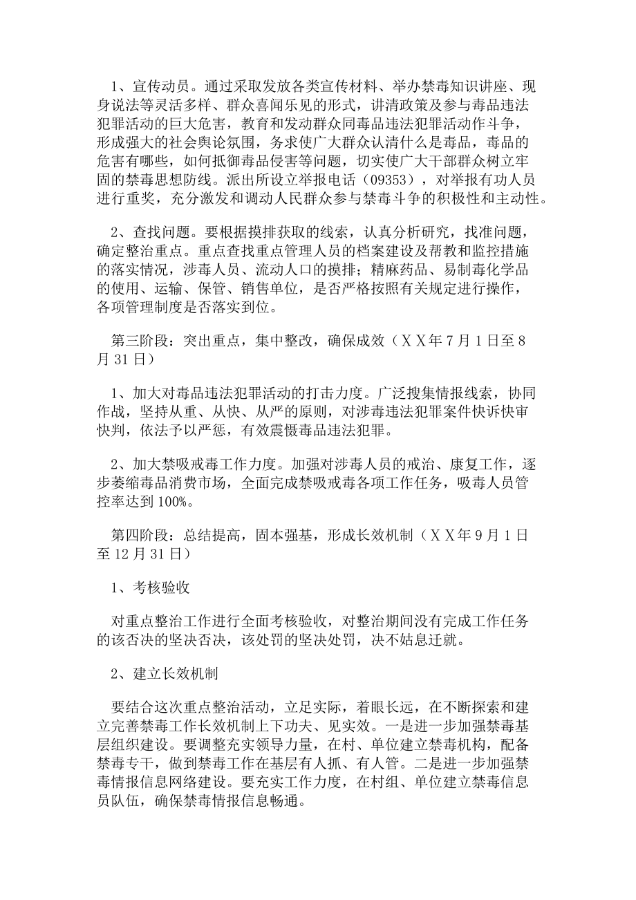 2023年派出所禁毒工作重点整治方案.doc_第2页