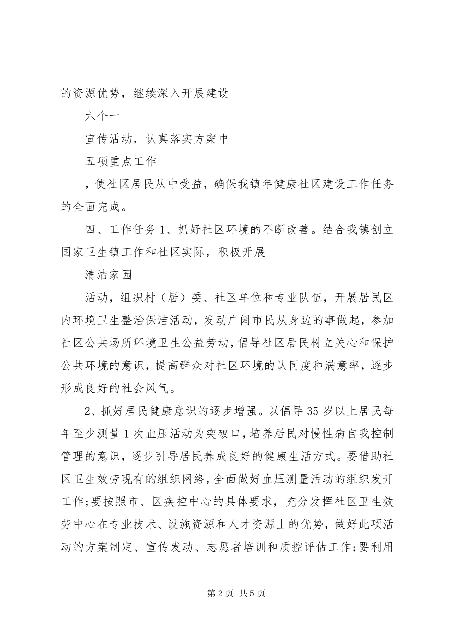 2023年健康社区的工作计划.docx_第2页