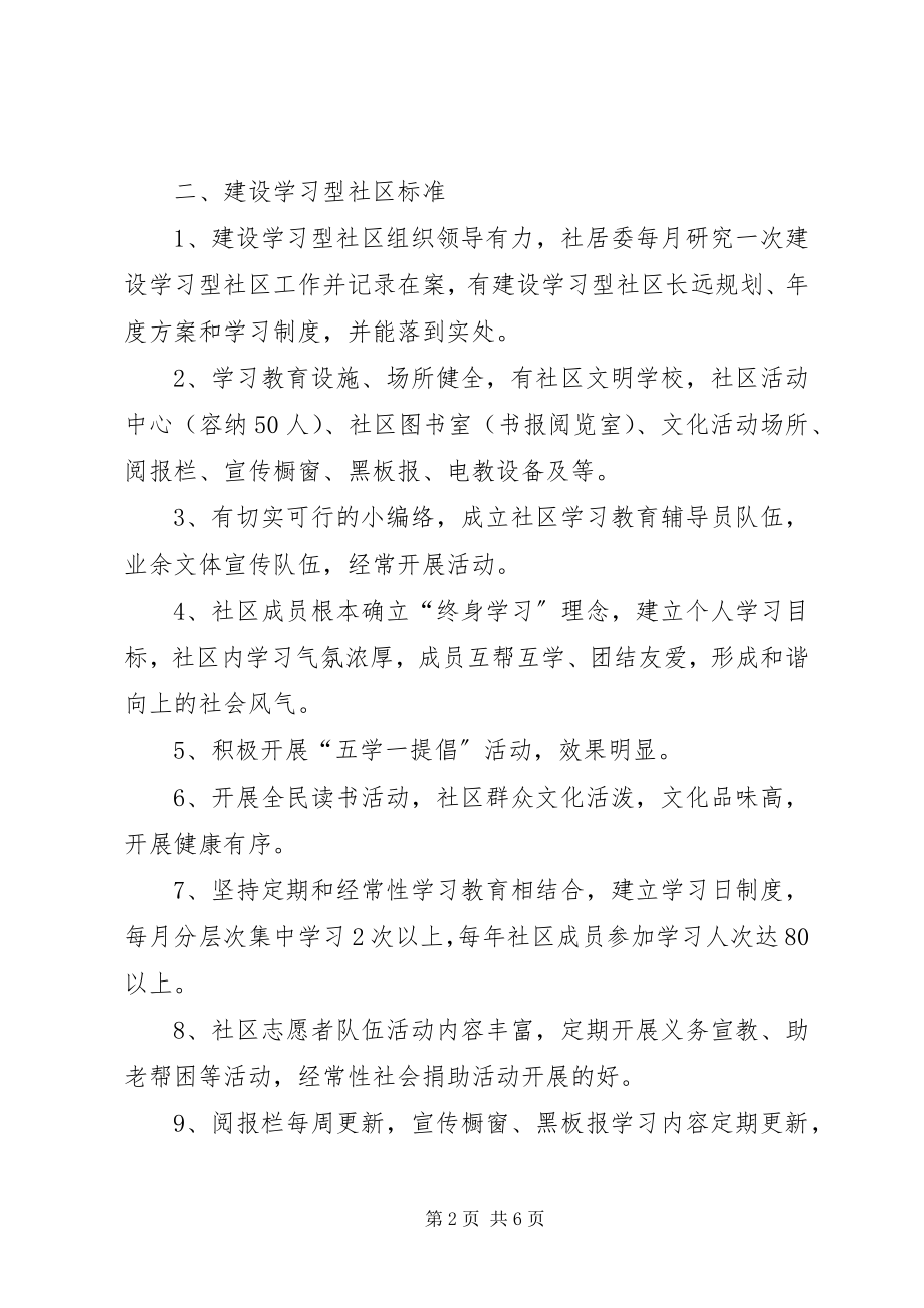 2023年建设学习型社区实施方案.docx_第2页