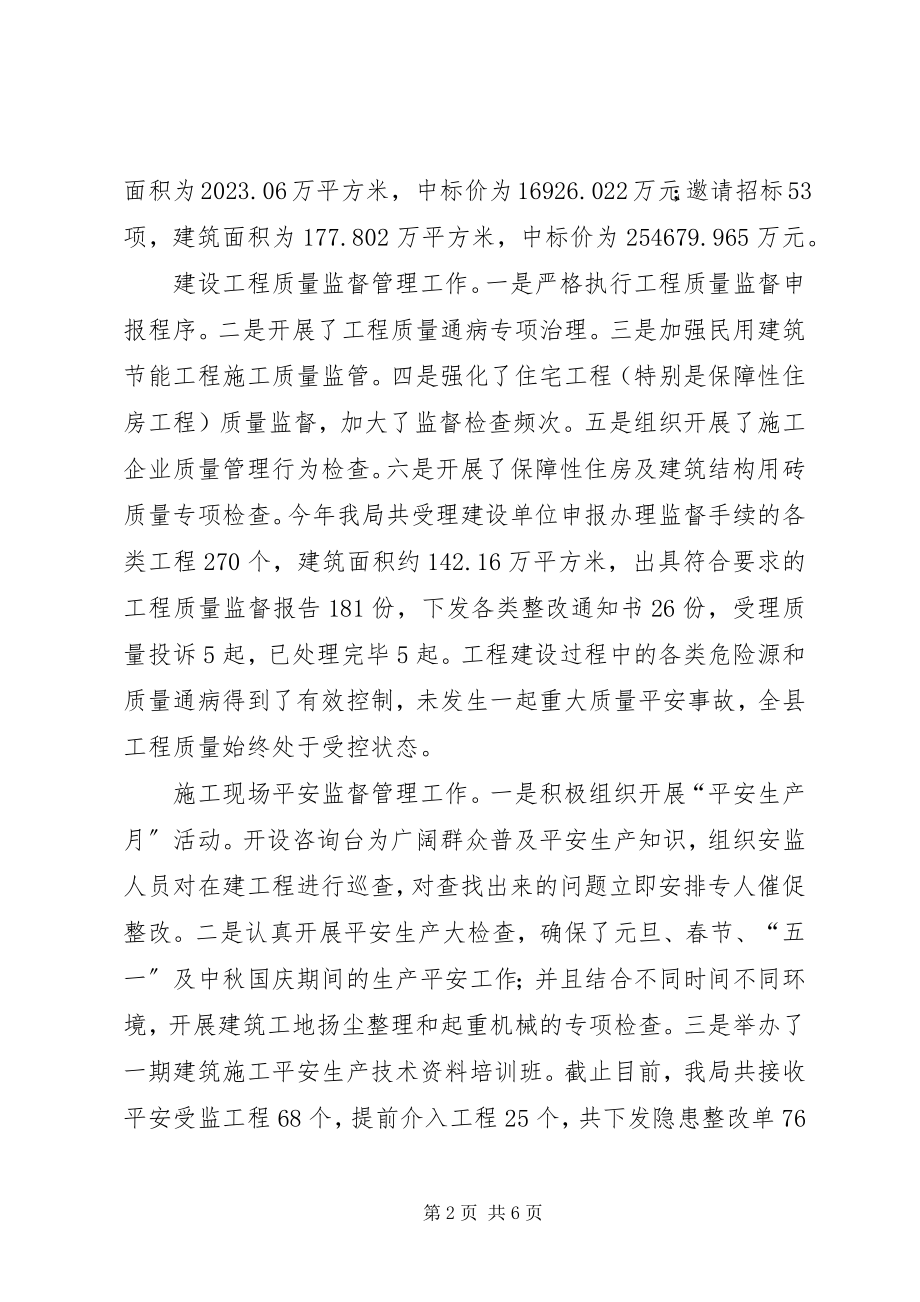 2023年县建管局年终工作总结.docx_第2页