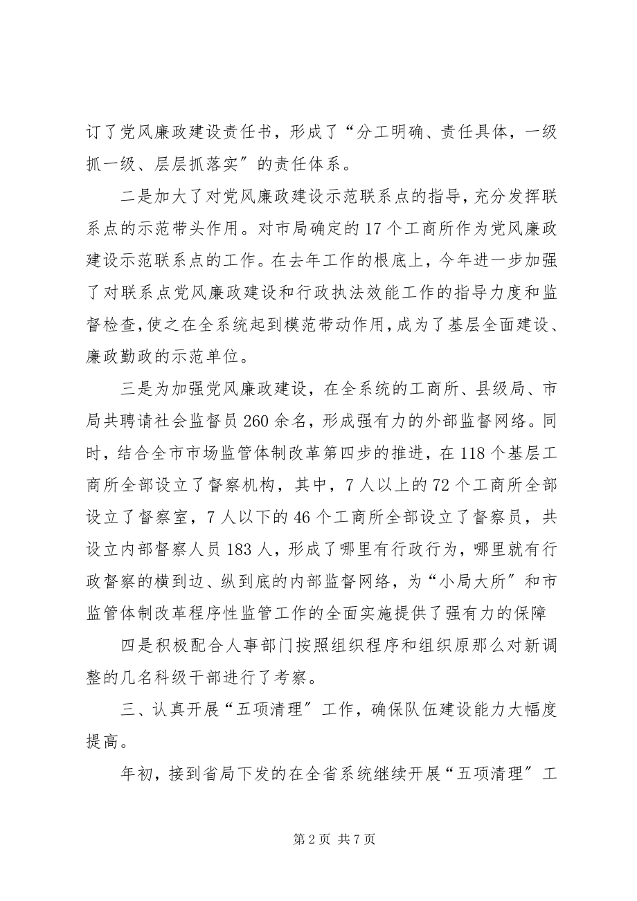 2023年纪委监察终工作总结3.docx_第2页