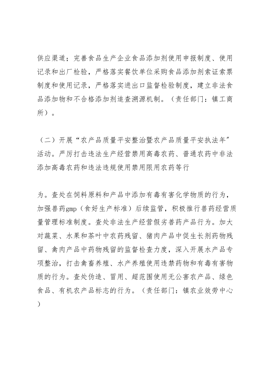 2023年学校舍安全保障长效机制实施方案 .doc_第3页