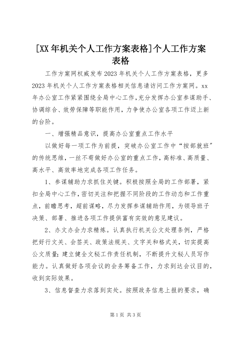 2023年机关个人工作计划表格个人工作计划表格.docx_第1页