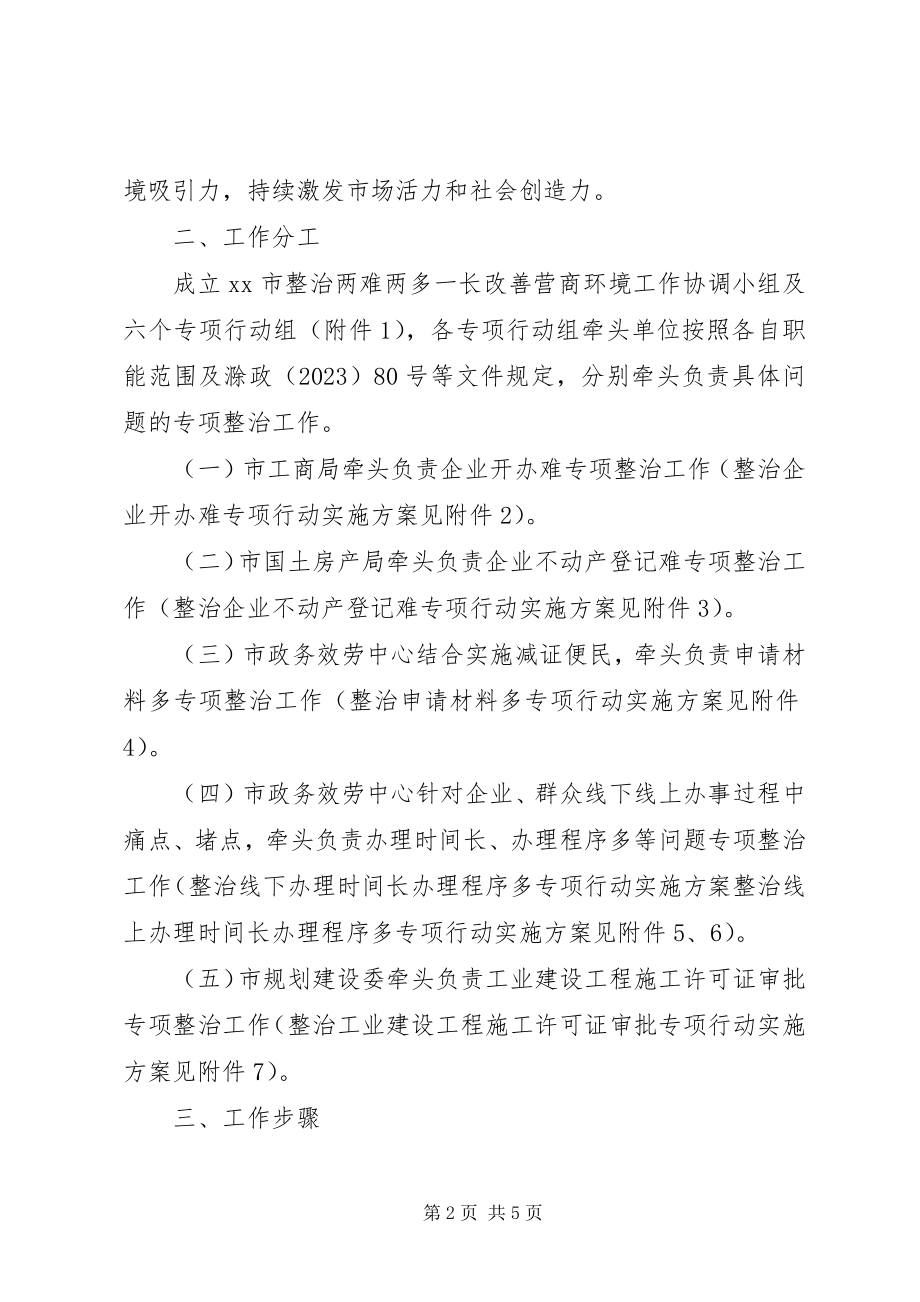 2023年整治“两难两多一长”改善营商环境专项行动方案.docx_第2页