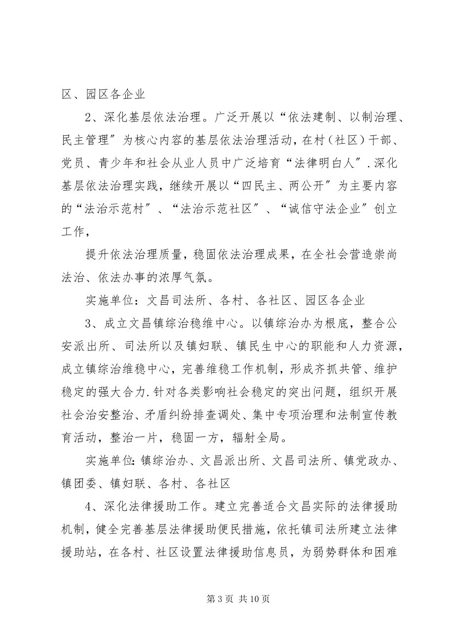 2023年弘扬文明风尚加强民风建设的实施方案.docx_第3页