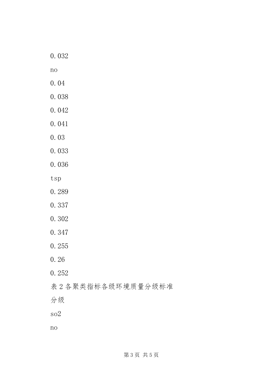 2023年市环境空气质量现状评价及对策.docx_第3页