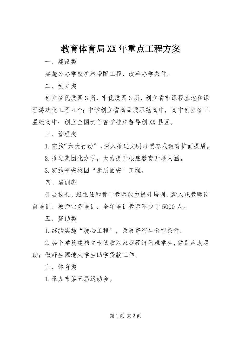 2023年教育局重点项目计划.docx_第1页