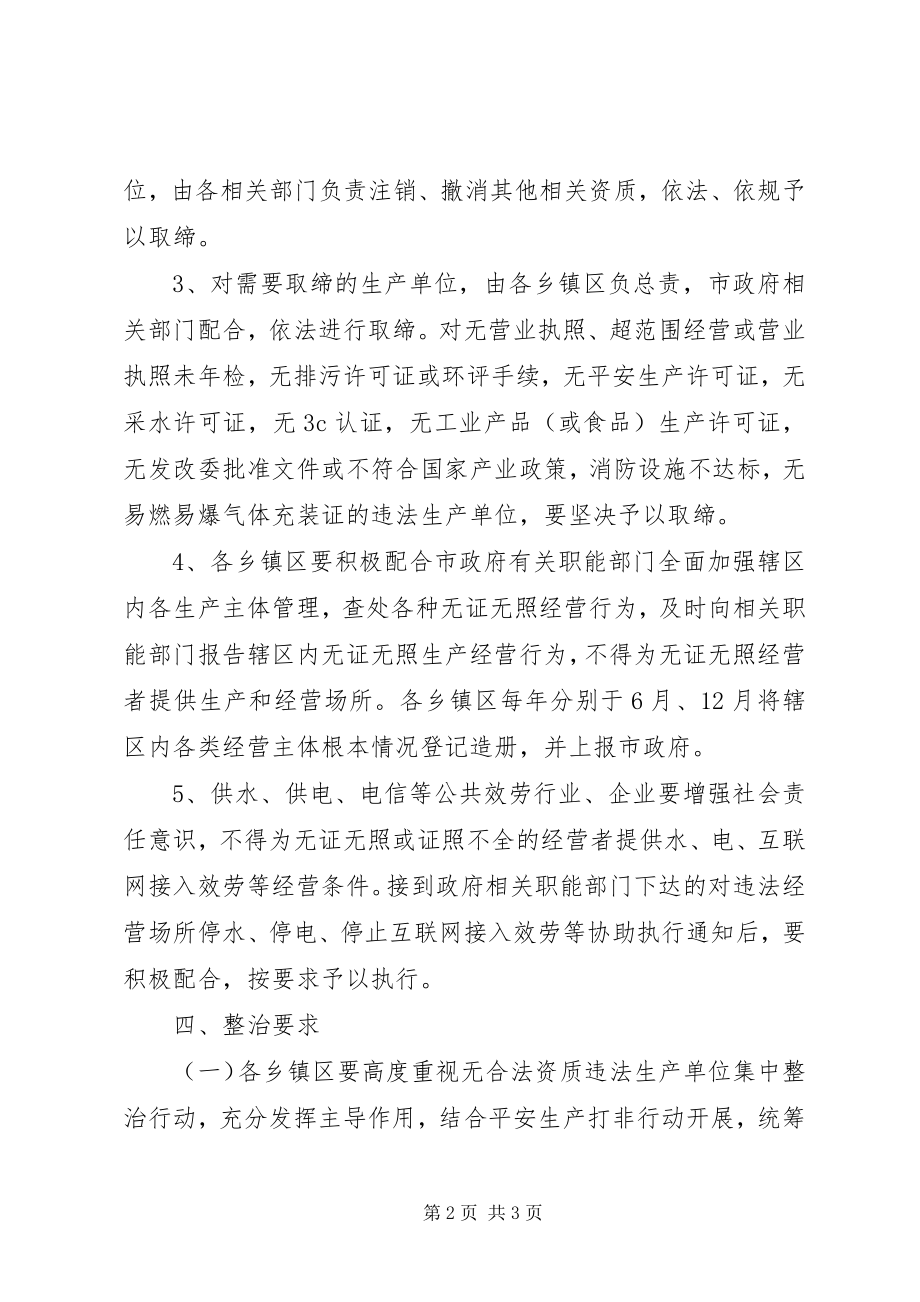 2023年无合法资质违法生产单位集中整治行动实施方案.docx_第2页