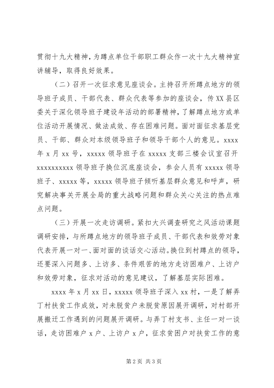 2023年开展换位沉底工作总结.docx_第2页