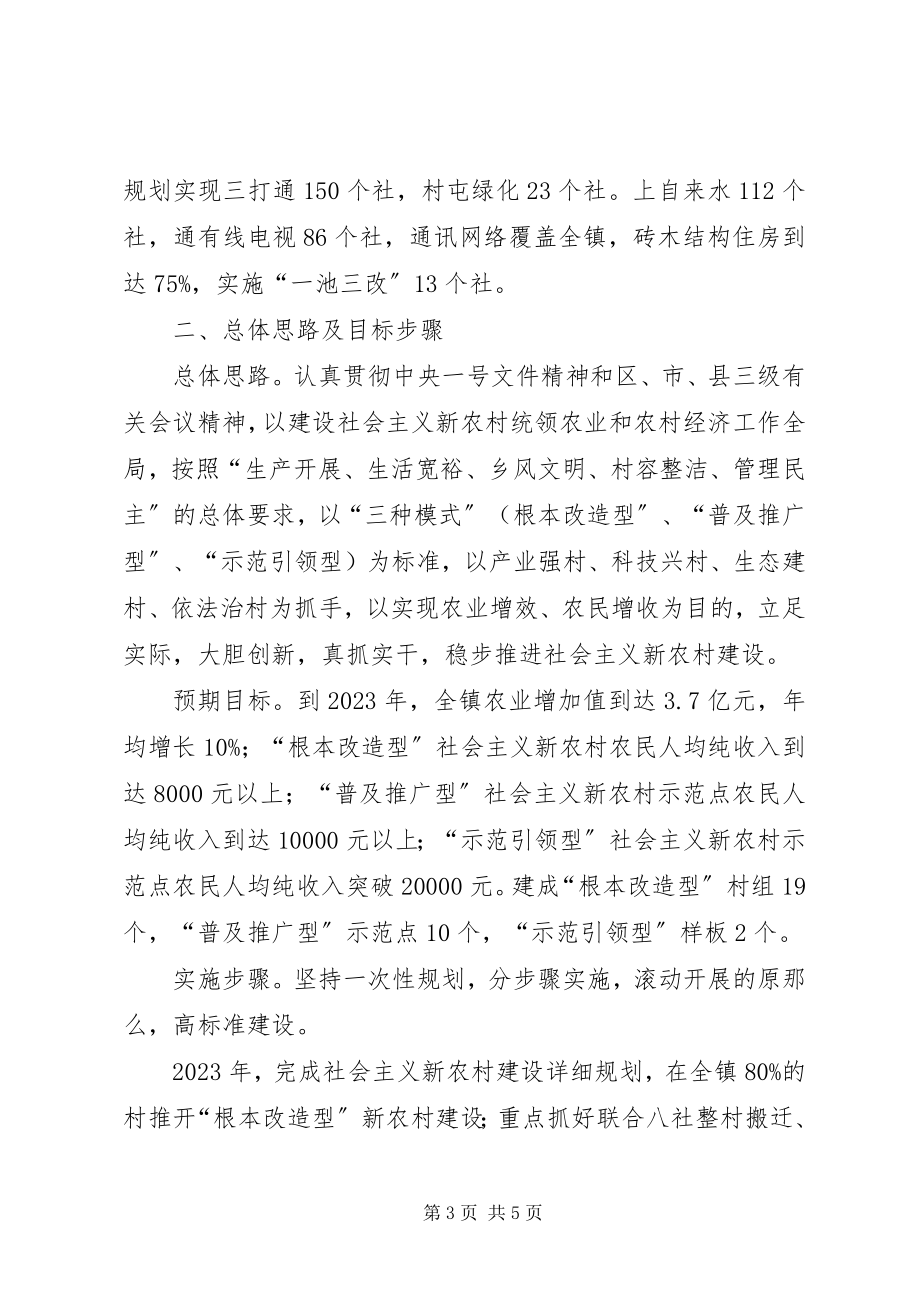 2023年镇建设社会主义新农村规划社会主义新农村规划.docx_第3页