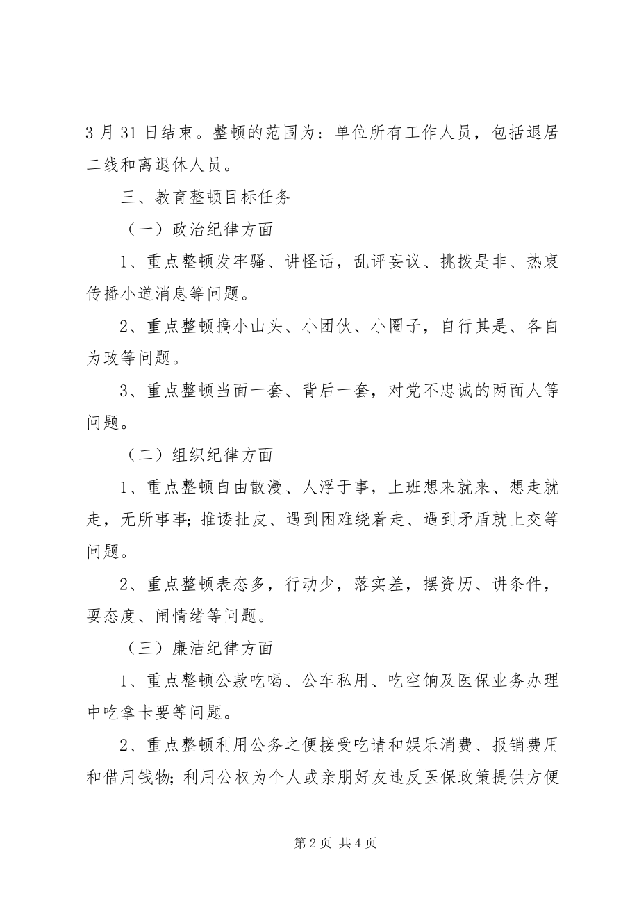 2023年社保处开展纪律作风教育整顿活动实施方案.docx_第2页