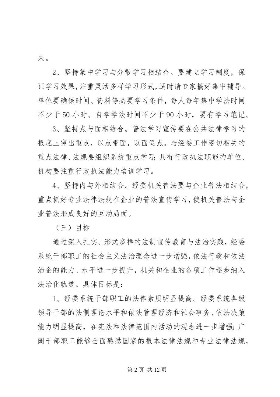 2023年市经委系统五五普法工作规划.docx_第2页