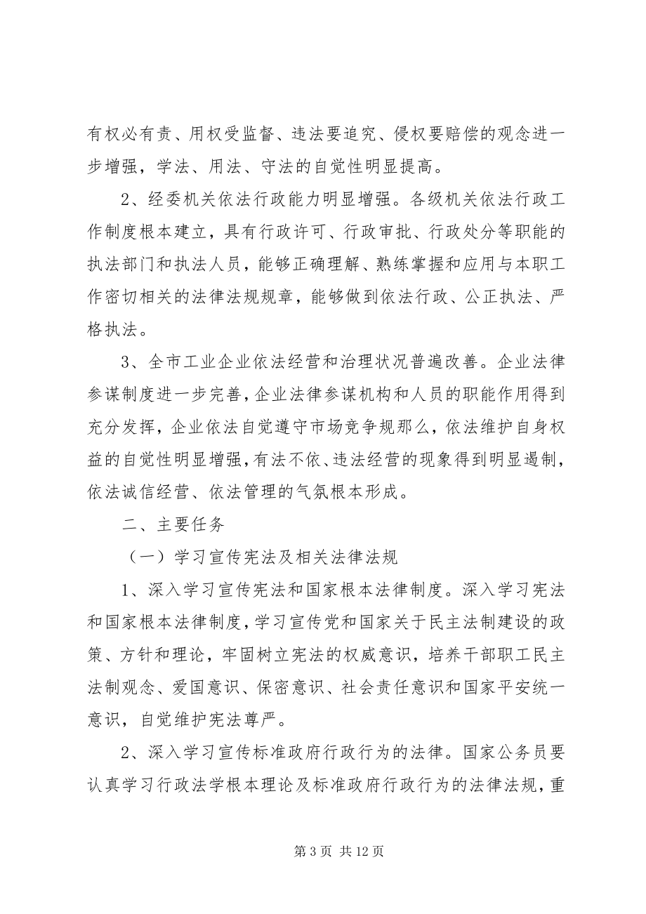 2023年市经委系统五五普法工作规划.docx_第3页