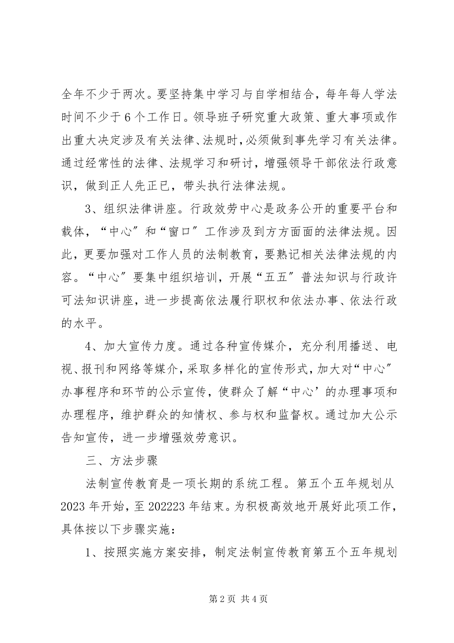 2023年行政服务中心五五普法教育实施方案.docx_第2页