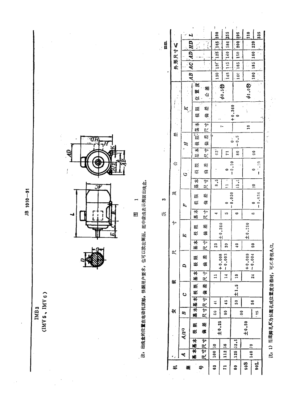 JB 1010-1991 YU系列电阻起动异步电动机技术条件.pdf_第3页