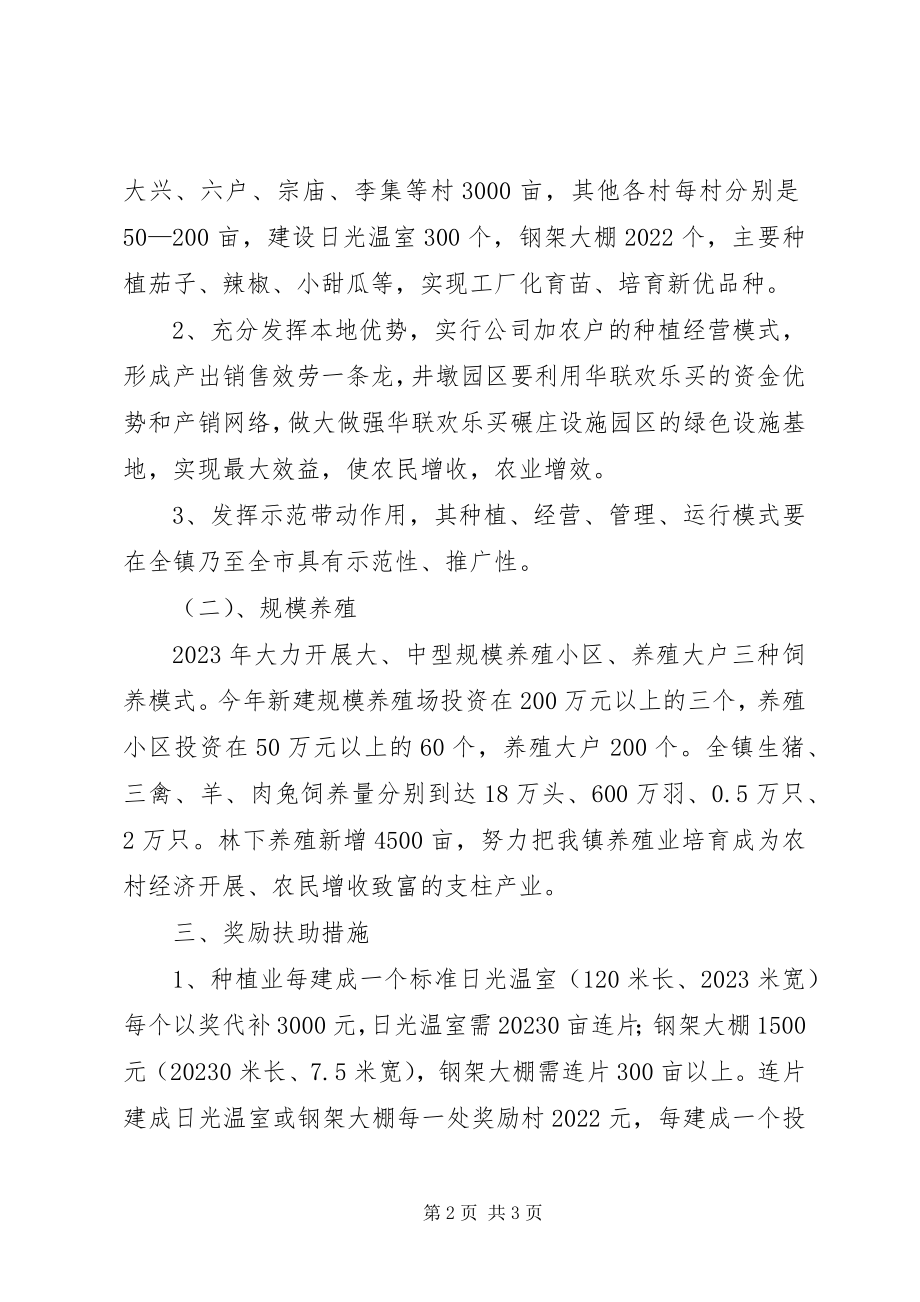 2023年克服制约因素加快发展高效设施农业五篇.docx_第2页