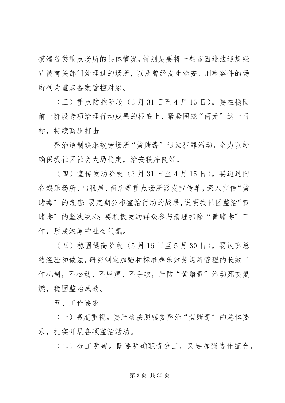 2023年寮步镇坑口社区创建“两无”专项行动方案.docx_第3页