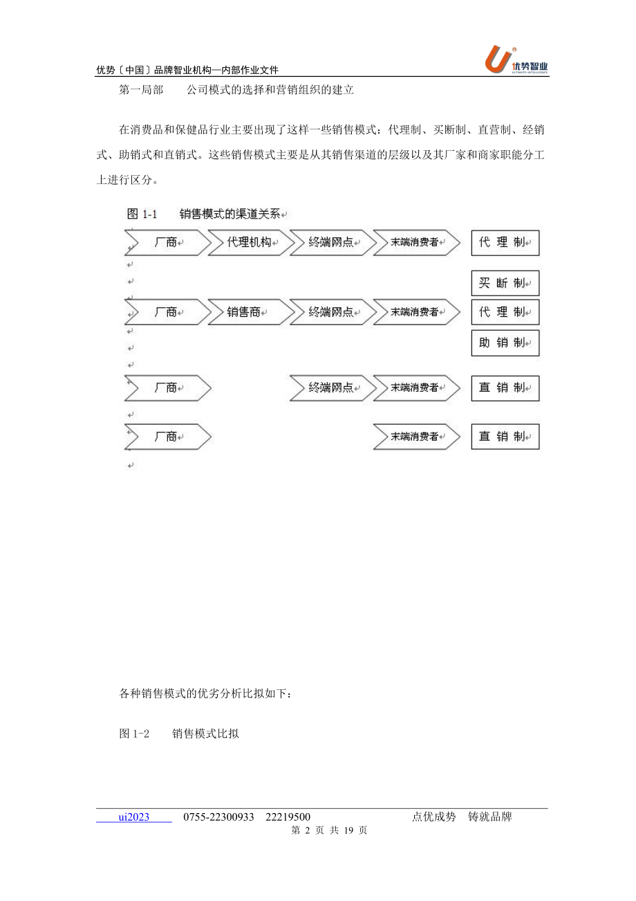 2023年优势智业实践理论—保健品营销策划实战市场模式论.doc_第2页