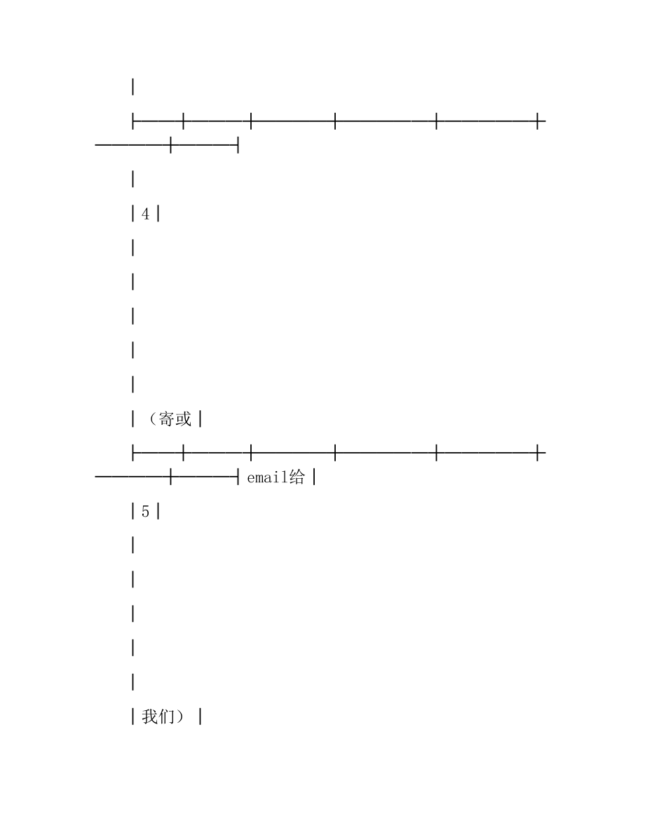 网上订房协议书.docx_第3页