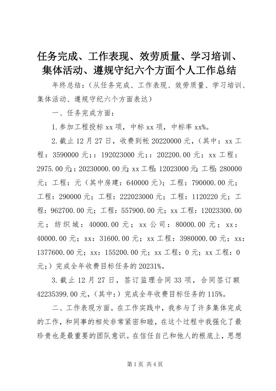 2023年任务完成工作表现服务质量学习培训集体活动遵规守纪六个方面个人工作总结.docx_第1页