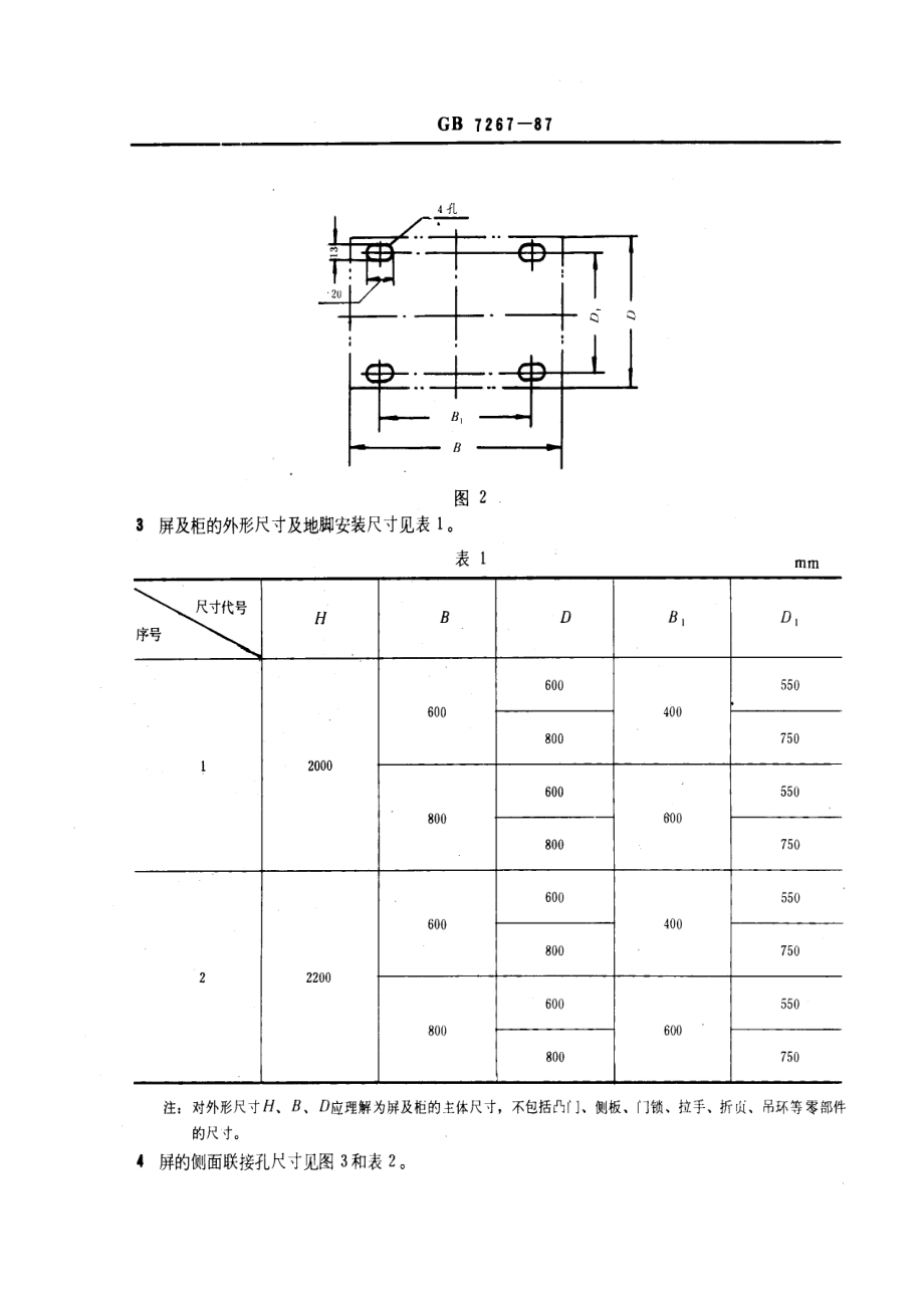 GB∕T 7267-1987 电力系统二次回路控制、保护屏及柜基本尺寸系列.pdf_第2页