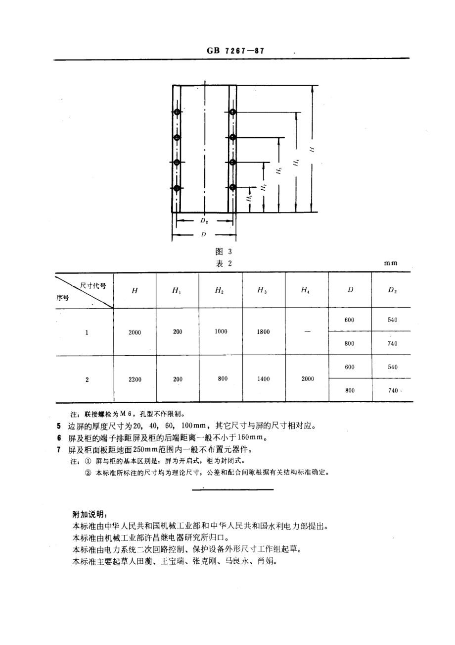 GB∕T 7267-1987 电力系统二次回路控制、保护屏及柜基本尺寸系列.pdf_第3页